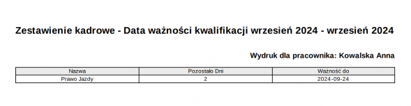 kwalifikacje pracowników - dla pracownika