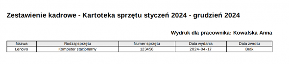 Kartoteka sprzętu pracownika - wydruk