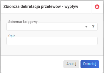 Wyciąg bankowy - schemat zbiorczej dekretacji